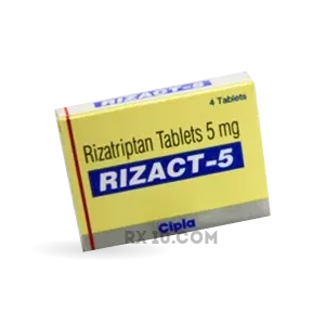 rizact